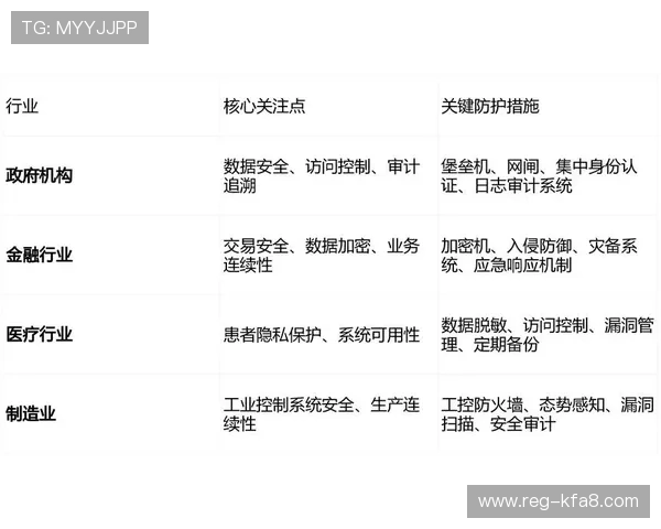 K8电玩游戏的安全性评估与玩家个人信息保护措施详解 K8电玩游戏的安全性评估与玩家个人信息保护措施详解