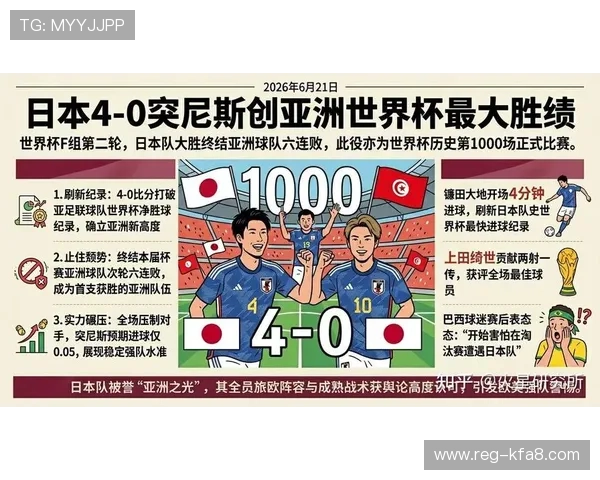 2026年世界杯突尼斯与日本队伍实力对比及晋级前景分析
